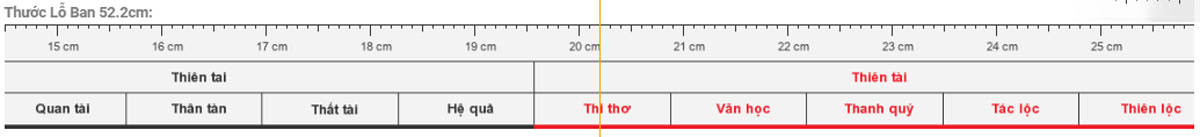 Thước Lỗ Ban 52.2cm