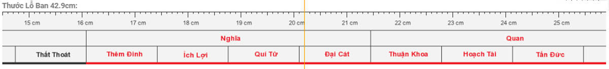 Thước Lỗ Ban 42,9cm