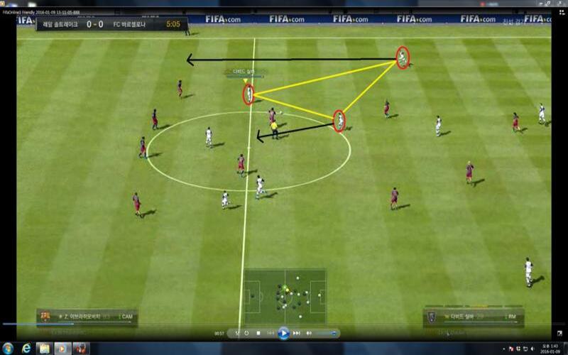 Lối chơi kiểm soát bóng với những đường chuyền ngắn liên tục trong game bóng đá